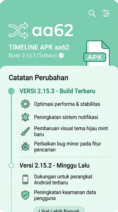 Riwayat Versi aa62 untuk Pengguna Android